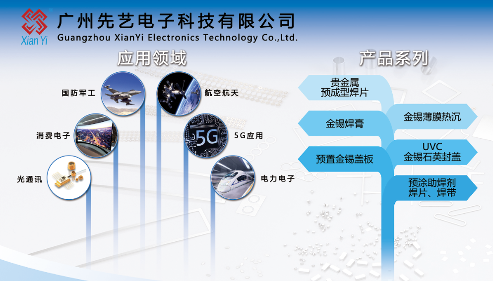 专业给予先进封装微连接解决方案，球友会qy电子展出微组装焊料、金锡薄膜组件、清洗设备等